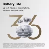 Beats Studio Buds + Plus Transparent with Apple Care+ - Image 5